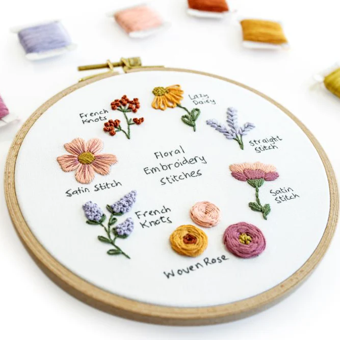 Beginner to Experienced Bundle - Image 5