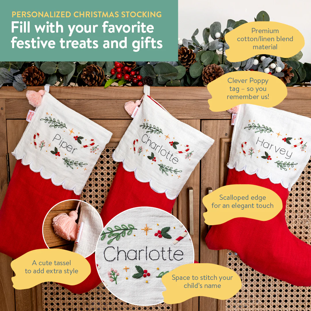 Personalized Christmas Stocking Beginner Kit - Image 10