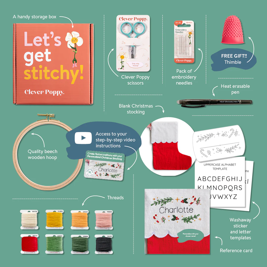 Personalized Christmas Stocking Beginner Kit - Image 3