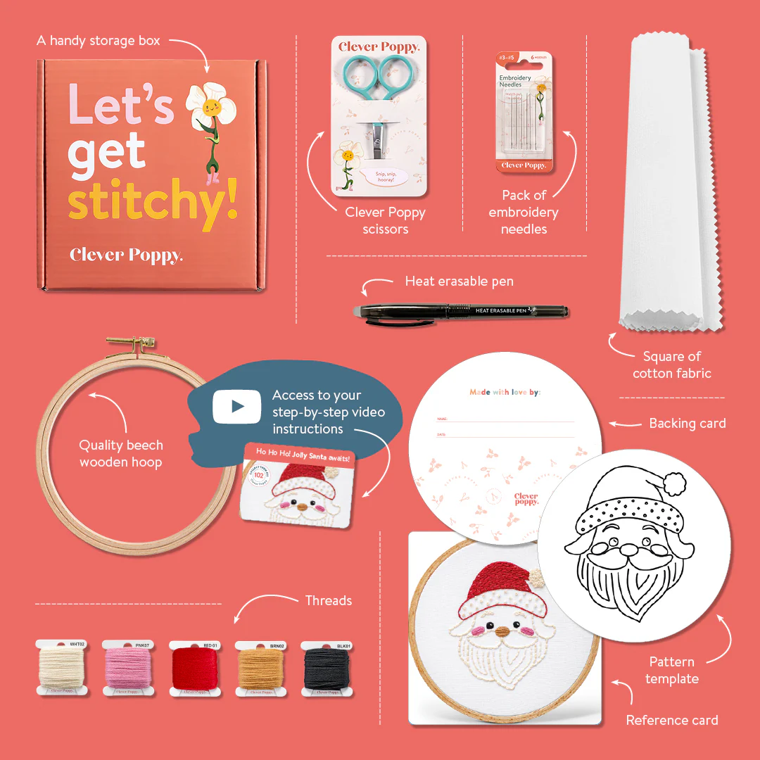 Jolly Santa Beginner Kit - Image 3