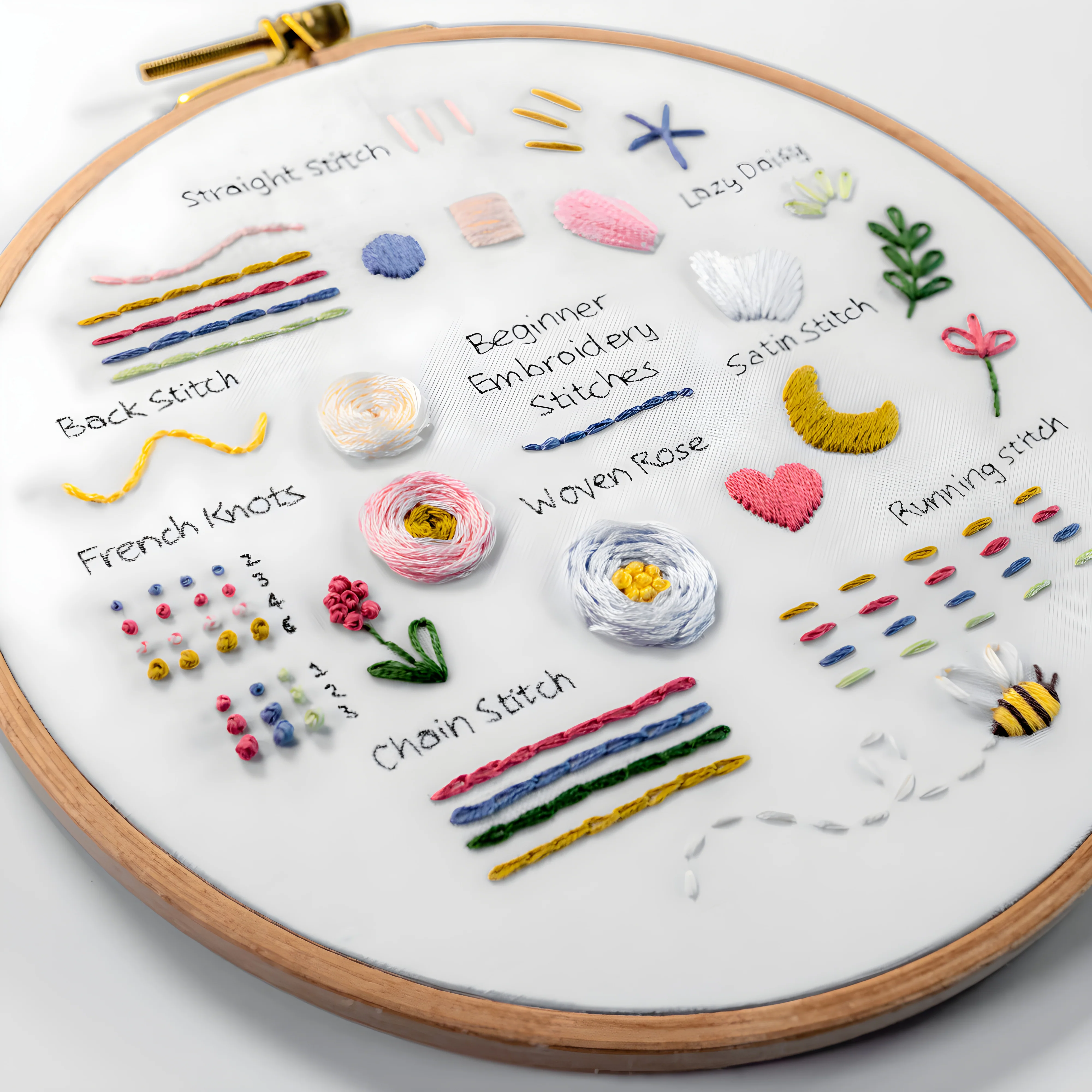 Stitch Sampler Beginner Kit - Image 3