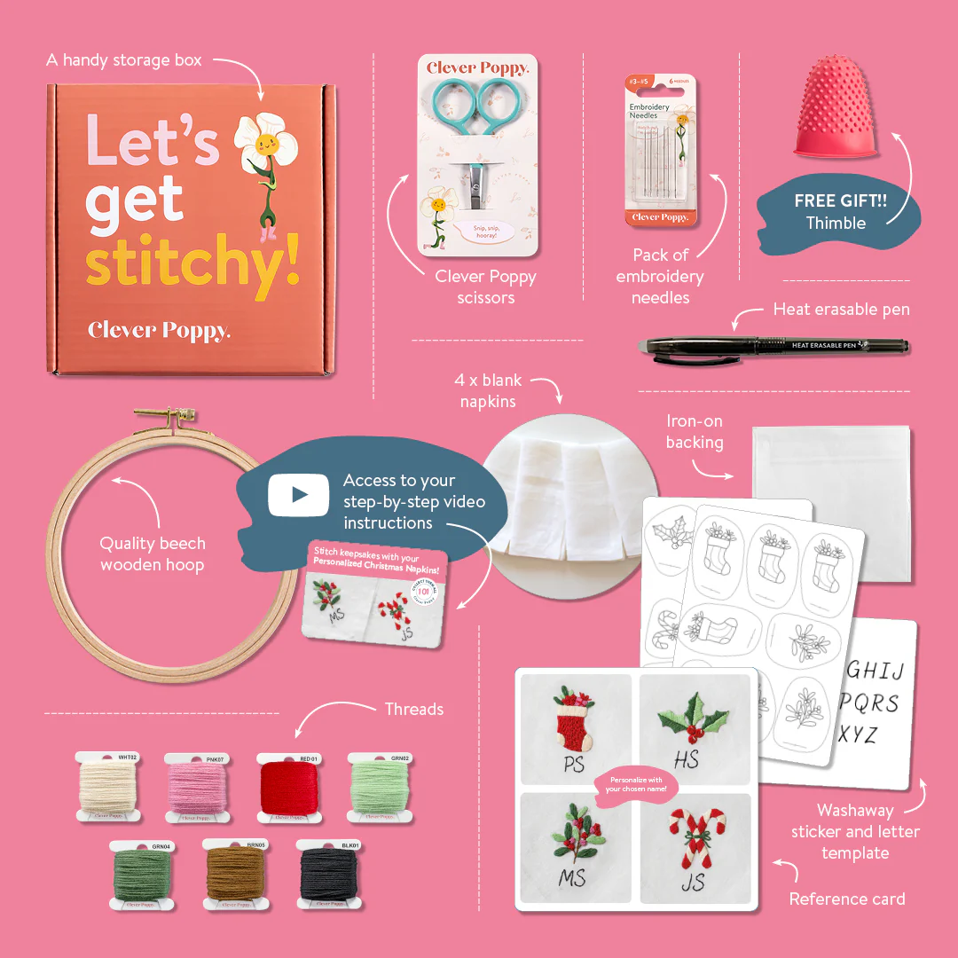 Personalized Christmas Napkins Beginner Kit - Image 3