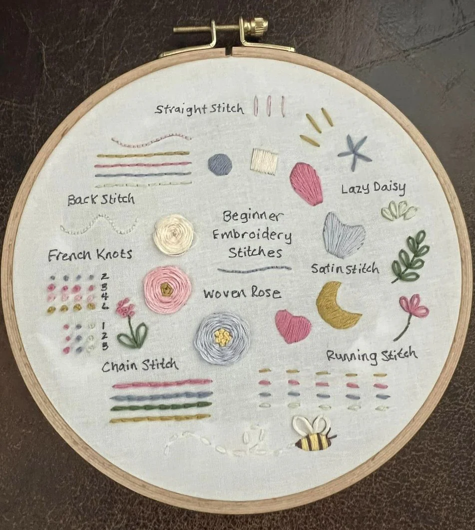 Stitch Sampler Beginner Kit - Image 8